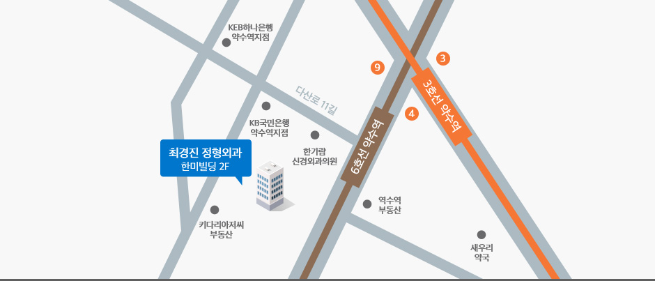 최경진정형외과 약도